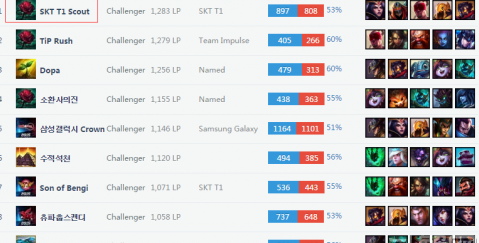 了宝贵的经 了宝贵的经